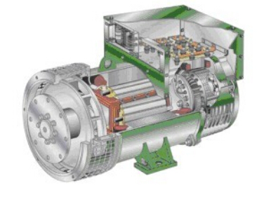 云县发电机内部结构图